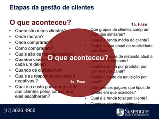 Etapas da gestão de clientes

  O que aconteceu?                                        1a. Fase
  • Quem são meus clientes?             •
                                   Que grupos de clientes compram
                                   produtos similares?
  • Onde moram?
                                        •
                                   Qual é a renda média do cliente?
  • Onde compraram?
                                        •
                                   Qual é a taxa anual de rotatividade
  • Como compraram?                dos clientes?
  • Quais são os mais lucrativos?       •
                                   Qual é o índice de resposta atual a
  •                  O que aconteceu?
    Quantas vezes contatamos       anúncios e contatos?
    cada um deles?                      •
                                   Qual é a renda por produto, por
  • Quando os contatamos?          cliente e por canal?
  • Quais as respostas positivas e      •
                                   Qual é o custo da aquisição por
    negativas ?                    canal?
                                1a. Fase
  • Qual é o custo para dar suporte     •
                                   Que clientes pagam, que tipos de
    aos clientes pelos canais que  contas em que ocasiões?
    eles escolheram?                    •
                                   Qual é a renda total por cliente?
                               •   Quantos clientes servimos?
(47) 3026 4950
 