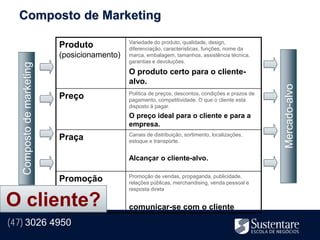 Composto de Marketing
                                              Variedade do produto, qualidade, design,
                           Produto            diferenciação, características, funções, nome da
                           (posicionamento)   marca, embalagem, tamanhos, assistência técnica,
                                              garantias e devoluções.
   Composto de marketing



                                              O produto certo para o cliente-
                                              alvo.




                                                                                                     Mercado-alvo
                                              Política de preços, descontos, condições e prazos de
                           Preço              pagamento, competitividade. O que o cliente está
                                              disposto à pagar.
                                              O preço ideal para o cliente e para a
                                              empresa.
                                              Canais de distribuição, sortimento, localizações,
                           Praça              estoque e transporte.


                                              Alcançar o cliente-alvo.

                                              Promoção de vendas, propaganda, publicidade,
                           Promoção           relações públicas, merchandising, venda pessoal e
                                              resposta direta

O cliente?                                    comunicar-se com o cliente

(47) 3026 4950
 