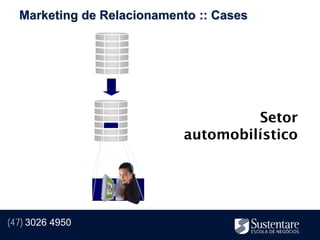 Marketing de Relacionamento :: Cases




                                    Setor
                           automobilístico




(47) 3026 4950
 