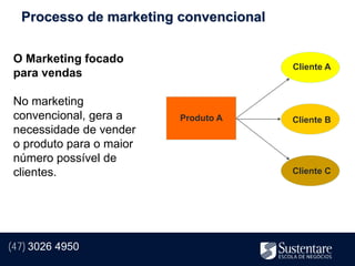 Processo de marketing convencional

 O Marketing focado
                                       Cliente A
 para vendas

 No marketing
 convencional, gera a     Produto A    Cliente B
 necessidade de vender
 o produto para o maior
 número possível de
 clientes.                             Cliente C




(47) 3026 4950
 