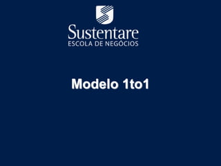 Modelo 1to1
 