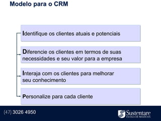Modelo para o CRM



        Identifique os clientes atuais e potenciais

        Diferencie os clientes em termos de suas
        necessidades e seu valor para a empresa

        Interaja com os clientes para melhorar
        seu conhecimento


        Personalize para cada cliente

(47) 3026 4950
 
