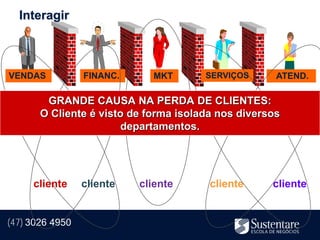 Interagir



VENDAS           FINANC.     MKT       SERVIÇOS      ATEND.

        GRANDE CAUSA NA PERDA DE CLIENTES:
       O Cliente é visto de forma isolada nos diversos
                       departamentos.




     cliente     cliente   cliente      cliente     cliente


(47) 3026 4950
 