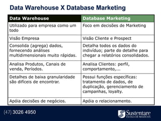 Data Warehouse X Database Marketing
  Data Warehouse                     Database Marketing
  Utilizado para empresa como um     Foco em decisões de Marketing
  todo
  Visão Empresa                      Visão Cliente e Prospect
  Consolida (agrega) dados,          Detalha todos os dados do
  fornecendo análises                indivíduo; parte do detalhe para
  multidimensionais muito rápidas.   chegar a relatórios consolidados.

  Analisa Produtos, Canais de        Analisa Clientes: perfil,
  venda, Períodos.                   comportamento,...
  Detalhes de baixa granularidade    Possui funções específicas:
  são difíceis de encontrar.         tratamento de dados, de
                                     duplicação, gerenciamento de
                                     campanhas, loyalty.

  Apóia decisões de negócios.        Apóia o relacionamento.

(47) 3026 4950
 