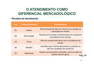 O ATENDIMENTO COMO
DIFERENCIAL MERCADOLÓGICO
• Pecados do atendimento
Seq.

Comportamento

Característica

01

Apatia

Demonstração de falta de interesse em atender às
solicitações do cliente.

02

Má vontade

Tentativa de encurtar o atendimento sem solucionar
os problemas dos clientes.

03

Frieza

Falta de comprometimento com os problemas do
cliente.

04

Desdém

Acreditar que o cliente desconhece o produto ou
não tem condições de comprá-lo.

05

Robotismo

Realizar apresentações enlatadas, como se todos os
clientes fossem iguais.
Pág. 98
108

 