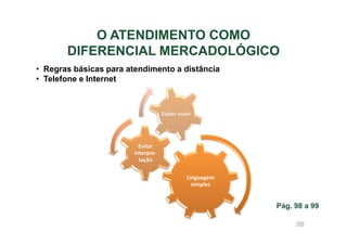 O ATENDIMENTO COMO
DIFERENCIAL MERCADOLÓGICO
• Regras básicas para atendimento a distância
• Telefone e Internet

Saber ouvir

Evitar
interpretação
Linguagem
simples

Pág. 98 a 99
109

 