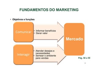 FUNDAMENTOS DO MARKETING
• Objetivos e funções

Comunicar

• Informar benefícios
• Gerar valor

Mercado

Interagir

• Atender desejos e
necessidades
• Semear o ambiente
para vendas

Pág. 58 a 59
12

 