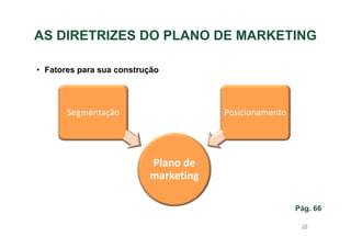 AS DIRETRIZES DO PLANO DE MARKETING
• Fatores para sua construção

Segmentação

Posicionamento

Plano de
marketing
Pág. 66
28

 