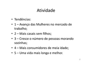 Atividade
• Tendências:
• 1 – Avanço das Mulheres no mercado de
trabalho;
• 2 – Mais casais sem filhos;
• 3 – Cresce o número de pessoas morando
sozinhas;
• 4 – Mais consumidores de meia idade;
• 5 – Uma vida mais longa e melhor.
37

 