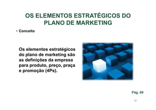 OS ELEMENTOS ESTRATÉGICOS DO
PLANO DE MARKETING
• Conceito

Os elementos estratégicos
do plano de marketing são
as definições da empresa
para produto, preço, praça
e promoção (4Ps).

Pág. 69
39

 