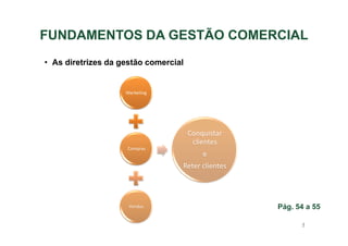 FUNDAMENTOS DA GESTÃO COMERCIAL
• As diretrizes da gestão comercial

Marketing

Conquistar
clientes
Compras

e
Reter clientes

Vendas

Pág. 54 a 55
4

 
