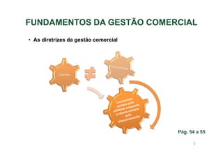 FUNDAMENTOS DA GESTÃO COMERCIAL
• As diretrizes da gestão comercial

Clientes

Pág. 54 a 55
5

 