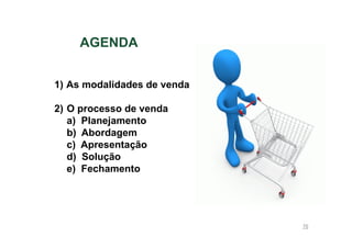 AGENDA
1) As modalidades de venda
2) O processo de venda
a) Planejamento
b) Abordagem
c) Apresentação
d) Solução
e) Fechamento

76

 