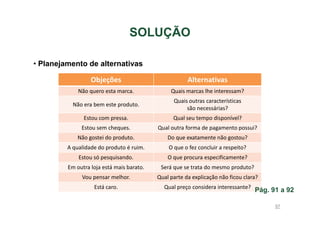 SOLUÇÃO
• Planejamento de alternativas

Objeções

Alternativas

Não quero esta marca.

Quais marcas lhe interessam?

Não era bem este produto.

Quais outras características
são necessárias?

Estou com pressa.

Qual seu tempo disponível?

Estou sem cheques.

Qual outra forma de pagamento possui?

Não gostei do produto.

Do que exatamente não gostou?

A qualidade do produto é ruim.

O que o fez concluir a respeito?

Estou só pesquisando.

O que procura especificamente?

Em outra loja está mais barato.

Será que se trata do mesmo produto?

Vou pensar melhor.

Qual parte da explicação não ficou clara?

Está caro.

Qual preço considera interessante?

Pág. 91 a 92
97

 