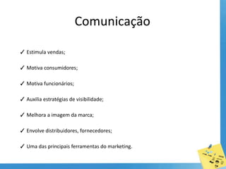 Comunicação Estimula vendas;