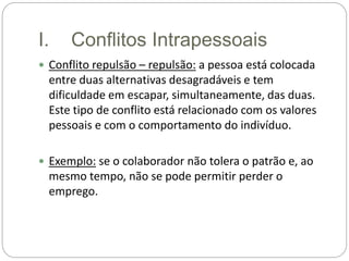 I. Conflitos Intrapessoais
 Conflito repulsão – repulsão: a pessoa está colocada
entre duas alternativas desagradáveis e tem
dificuldade em escapar, simultaneamente, das duas.
Este tipo de conflito está relacionado com os valores
pessoais e com o comportamento do indivíduo.
 Exemplo: se o colaborador não tolera o patrão e, ao
mesmo tempo, não se pode permitir perder o
emprego.
 