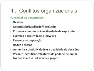 III. Conflitos organizacionais
Funcional ou Construtivo:
• Desafio
• Negociação/Mediação/Resolução
• Promove compreensão e liberdade de expressão
• Estimula a criatividade e inovação
• Favorece a cooperação
• Reduz a tensão
• Aumenta a produtividade e a qualidade de decisões
• Permite identificar estruturas de poder e delimitar
fronteiras entre indivíduos e grupos.
 