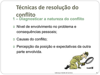 1 – Diagnosticar a natureza do conflito
 Nível de envolvimento no problema e
consequências pessoais;
 Causas do conflito;
 Percepção da posição e expectativas da outra
parte envolvida.
32
Liderança e Gestão de Carreiras
Técnicas de resolução do
conflito
 