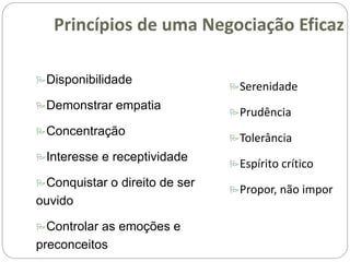Disponibilidade
Demonstrar empatia
Concentração
Interesse e receptividade
Conquistar o direito de ser
ouvido
Controlar as emoções e
preconceitos
Princípios de uma Negociação Eficaz
Serenidade
Prudência
Tolerância
Espírito crítico
Propor, não impor
 