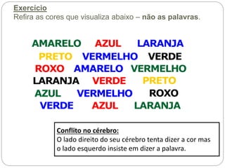 Exercício
Refira as cores que visualiza abaixo – não as palavras.
Conflito no cérebro:
O lado direito do seu cérebro tenta dizer a cor mas
o lado esquerdo insiste em dizer a palavra.
 
