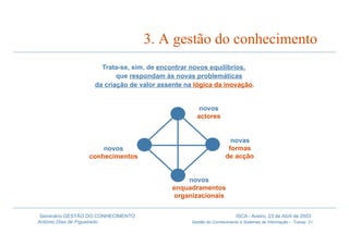 Gestão do Conhecimento e Sistemas de Informação