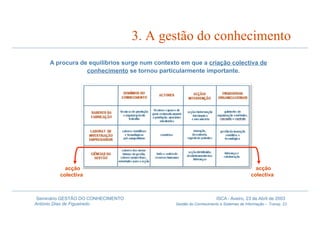 Gestão do Conhecimento e Sistemas de Informação