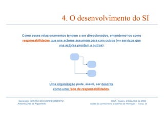 Gestão do Conhecimento e Sistemas de Informação
