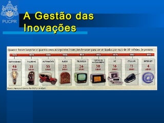 A Gestão das Inovações 