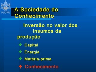 A Sociedade do Conhecimento Inversão no valor dos   insumos da produção Capital  Energia  Matéria-prima Conhecimento 