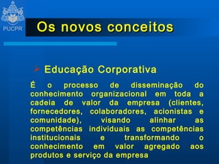 Os novos conceitos Educação Corporativa É o processo de disseminação do conhecimento organizacional em toda a cadeia de valor da empresa (clientes, fornecedores, colaboradores, acionistas e comunidade), visando alinhar as competências individuais as competências institucionais e transformando o conhecimento em valor agregado aos produtos e serviço da empresa   