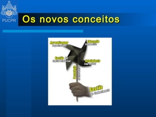 Os novos conceitos 