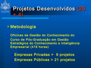 Projetos Desenvolvidos  (26 + 4) Metodologia Oficinas de Gestão do Conhecimento do Curso de Pós-Graduação em Gestão Estratégica do Conhecimento e Inteligência Empresarial (416 horas) Empresas Privadas >  9 projetos Empresas Públicas > 21 projetos 