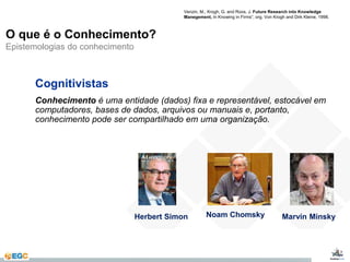 O que é o Conhecimento? 
Epistemologias do conhecimento 
Venzin, M.; Krogh, G. and Roos, J. Future Research into Knowledge 
Manegement, In Knowing in Firms”, org. Von Krogh and Dirk Kleine, 1998. 
Cognitivistas 
Conhecimento é uma entidade (dados) fixa e representável, estocável em 
computadores, bases de dados, arquivos ou manuais e, portanto, 
conhecimento pode ser compartilhado em uma organização. 
Herbert Simon Noam Chomsky Marvin Minsky 
 