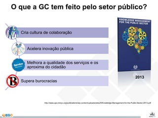 O que a GC tem feito pelo setor público? 
Cria cultura de colaboração 
Acelera inovação pública 
Melhora a qualidade dos serviços e os 
aproxima do cidadão 
Supera burocracias 
2013 
http://www.apo-tokyo.org/publications/wp-content/uploads/sites/5/Knowledge-Management-for-the-Public-Sector-2013.pdf 
 