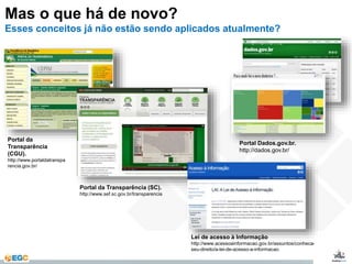 Mas o que há de novo? 
Esses conceitos já não estão sendo aplicados atualmente? 
Portal da 
Transparência 
(CGU). 
http://www.portaldatranspa 
rencia.gov.br/ 
Portal da Transparência (SC). 
http://www.sef.sc.gov.br/transparencia 
Portal Dados.gov.br. 
http://dados.gov.br/ 
Lei de acesso à Informação 
http://www.acessoainformacao.gov.br/assuntos/conheca-seu- 
direito/a-lei-de-acesso-a-informacao 
 