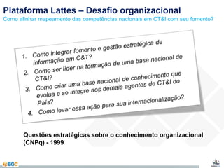 Plataforma Lattes – Desafio organizacional 
Como alinhar mapeamento das competências nacionais em CT&I com seu fomento? 
Questões estratégicas sobre o conhecimento organizacional 
(CNPq) - 1999 
 