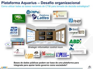 Plataforma Aquarius – Desafio organizacional 
Como utilizar todas as bases nacionais de CT&I para tomada de decisão estratégica? 
Strategic information control room 
Bases de dados públicas podem ser base de uma plataforma para 
integrada para apoiar tanto governo como sociedade? 
 