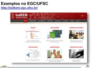 Exemplos no EGC/UFSC 
http://lodkem.egc.ufsc.br/ 
 