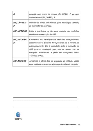 O            sugerido pelo preço de compra (B1_UPRC) .T. ou pelo
             custo standard (B1_CUSTD) .F.

MV_CNTTEM    Intervalo de tempo, em minutos, para atualização (refresh)
P            do rastreador de contratos.

MV_MEDDIAS   Indica a quantidade de dias para pesquisa das medições
             pendentes na execução do JOB.

MV_MEDPEN    Caso exista erro na criação das medições, esse parâmetro
D            determina que o Sistema deve pesquisá-las e encerrá-las
             automaticamente. Ele é executado após a execução do
             JOB (quando existente), para que se possa criar as
             medições automáticas, e pode ser configurado como
             1=Sim ou 2=Não.

MV_ATUGCT    Armazena a última data de execução do módulo, usado
             para validação dos alertas referentes às datas do contrato.




                                                  Gestão de Contratos - 11
 