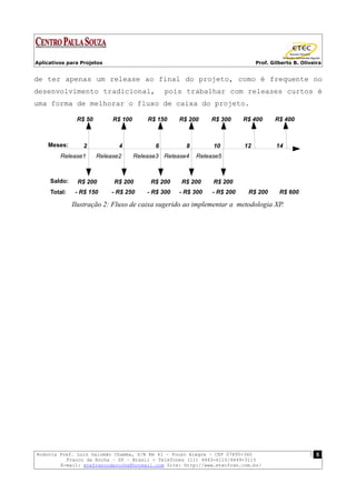 Aplicativos para Projetos                                                      Prof. Gilberto B. Oliveira


de ter apenas um release ao final do projeto, como é frequente no
desenvolvimento tradicional,                   pois trabalhar com releases curtos é
uma forma de melhorar o fluxo de caixa do projeto.

               R$ 50        R$ 100       R$ 150     R$ 200     R$ 300     R$ 400      R$ 400



    Meses:       2            4            6          8        10         12           14
         Release1      Release2      Release3 Release4    Release5



     Saldo:    R$ 200       R$ 200        R$ 200    R$ 200     R$ 200
     Total:    - R$ 150     - R$ 250     - R$ 300   - R$ 300   - R$ 200    R$ 200       R$ 600

              Ilustração 2: Fluxo de caixa sugerido ao implementar a metodologia XP.




Rodovia Pref. Luiz Salomão Chamma, S/N Km 41 – Pouso Alegre – CEP 07895-340                            5
          Franco da Rocha – SP – Brasil - Telefones (11) 4443-6110/4449-3115
        E-mail: etefrancodarocha@hotmail.com Site: http://www.etecfran.com.br/
 