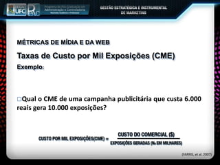 MÉTRICAS DE MÍDIA E DA WEB
Taxas de Custo por Mil Exposições (CME)
Exemplo:
Qual o CME de uma campanha publicitária que custa 6.000
reais gera 10.000 exposições?
(FARRIS, et al. 2007)
 