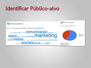 Identificar Público-alvo
 