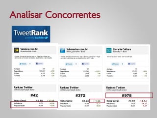 Analisar Concorrentes
 