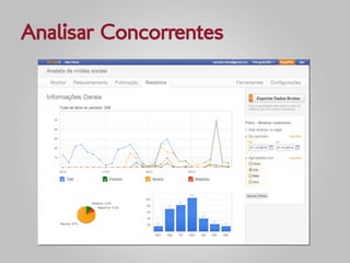 Analisar Concorrentes
 
