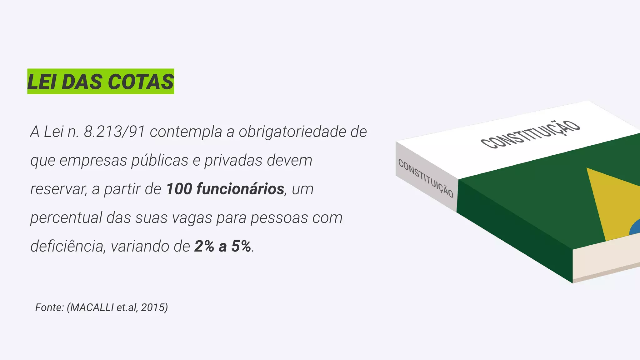 LEI DAS COTAS
A Lei n. 8.213/91 contempla a obrigatoriedade de
que empresas públicas e privadas devem
reservar, a partir de 100 funcionários, um
percentual das suas vagas para pessoas com
deﬁciência, variando de 2% a 5%.
Fonte: (MACALLI et.al, 2015)
 