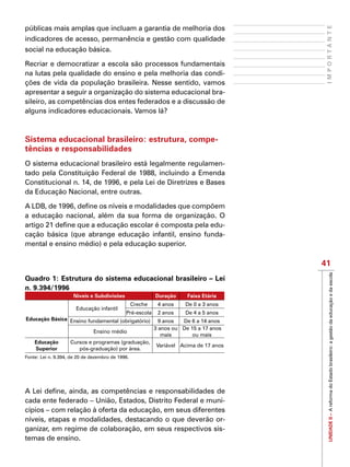 UNIDADEII–AreformadoEstadobrasileiro:agestãodaeducaçãoedaescola
41
IMPORTANTE
públicas mais amplas que incluam a garantia de melhoria dos
indicadores de acesso, permanência e gestão com qualidade
social na educação básica.
Recriar e democratizar a escola são processos fundamentais
na lutas pela qualidade do ensino e pela melhoria das condi-
ções de vida da população brasileira. Nesse sentido, vamos
apresentar a seguir a organização do sistema educacional bra-
sileiro, as competências dos entes federados e a discussão de
alguns indicadores educacionais. Vamos lá?
Sistema educacional brasileiro: estrutura, compe-
tências e responsabilidades
O sistema educacional brasileiro está legalmente regulamen-
tado pela Constituição Federal de 1988, incluindo a Emenda
Constitucional n. 14, de 1996, e pela Lei de Diretrizes e Bases
da Educação Nacional, entre outras.
A LDB, de 1996, define os níveis e modalidades que compõem
a educação nacional, além da sua forma de organização. O
artigo 21 define que a educação escolar é composta pela edu-
cação básica (que abrange educação infantil, ensino funda-
mental e ensino médio) e pela educação superior.
Quadro 1: Estrutura do sistema educacional brasileiro – Lei
n. 9.394/1996
Níveis e Subdivisões Duração Faixa Etária
Educação Básica
Educação infantil
Creche 4 anos De 0 a 3 anos
Pré-escola 2 anos De 4 a 5 anos
Ensino fundamental (obrigatório) 9 anos De 6 a 14 anos
Ensino médio
3 anos ou
mais
De 15 a 17 anos
ou mais
Educação
Superior
Cursos e programas (graduação,
pós-graduação) por área.
Variável Acima de 17 anos
Fonte: Lei n. 9.394, de 20 de dezembro de 1996.
A Lei define, ainda, as competências e responsabilidades de
cada ente federado – União, Estados, Distrito Federal e muni-
cípios – com relação à oferta da educação, em seus diferentes
níveis, etapas e modalidades, destacando o que deverão or-
ganizar, em regime de colaboração, em seus respectivos sis-
temas de ensino.
 