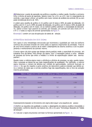 Capítulo 3 - Controle Interno
(D)Relacionar o ponto de operação nos gráficos e escolher a melhor opção. Escolher a primeira
linha à direita do ponto de operação. Quanto maior for o EA ou o ES, pior é o desempenho do
controle, o que requer utilizar um gráfico com maior número de análises de controle (N) ou com
poder dedetecção deerro de 50%.
A ordem para escolha do gráfico é: (1) gráfico com N baixo e 90% de poder de detecção; (2)
gráfico com N=4 ou 6 e 90% de poder de detecção; (3) gráfico com N baixo e 50% de poder de
detecção; (4) gráfico com N maior; (5) se nenhum gráfico satisfizer a necessidade do laborató-
rio, adotar o maior rigor possível no controle, por exemplo, um controle com dois níveis e N = 4
e N=2 e todas as regras decontrole apresentadas na figura 4.
O exemplo 2 contém um caso deaplicação da tabela de seleção.
ESTRATÉGIA BASEADA E M SEIS SIGMA
Seis sigma é uma metodologia estruturada que incrementa a qualidade por meio da melhoria
contínua dos processos levando em conta todos os aspectos importantes da atividade. Trata-se
de uma forma simples e prática de se medir o desempenho do sistema analítico e útil no plane-
jamento e monitoramento do controle interno.
O termo sigma (da letra grega que designa desvio-padrão) mede a capacidade do processo em
trabalhar livre de falhas. Para atingir um sigma “seis” é necessário reduzir a varia- bilidade
do processo de forma que entre a medida e o limite de especificação caibam seis desvios-
padrão22.
Quanto maior a métrica-sigma maior a eficiência e eficácia do processo, ou seja, quanto menor,
mais o processo se desvia de sua meta (especificações da qualidade). Por definição, a métrica
sigma relaciona o número de defeitos por milhões de oportunidades, conforme ilustrado na
tabela 2. No que diz respeito à parte analítica do laboratório pode-se entender que defeito se-
ria o número de vezes que a corrida analítica foge das especificações, isto é, fora da variação
máxima preconizada.
O planejamento baseado na ferramenta seis-sigma deve seguir uma sequência de passos:
(A)Definir os requisitos de qualidade e avaliar o desempenho do sistema analítico (inexatidão e
imprecisão): conforme descrito nos tópicos (A), (B) e (C) para “Estratégia Baseada em Tabela
de Seleção”.
(B) Calcular o sigma do processo com base na fórmula apresentada na figura 1.
105
 