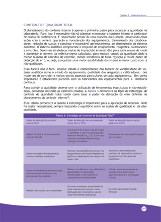 Capítulo 3 - Controle Interno
CONTROLE DE QUALIDADE TOTAL
O planejamento do controle interno é apenas o primeiro passo para alcançar a qualidade no
laboratório. Para isso é necessário não só planejar e executar o controle interno e participar
de ensaio de proficiência. É importante pensar de uma maneira mais ampla, associando essas
ações com a correta operação e manutenção dos equipamentos, treinamento dos colabora-
dores, redução de custos e contínuo e incansável aprimoramento do desempenho do sistema
analítico. O sistema analítico compreende o conjunto de equipamento, reagentes, calibradores
e controles. Devem-se estabelecer metas de imprecisão e inexatidão para cada ensaio de modo
a aumentar o número da métrica-sigma calculada, para reduzir custos da qualidade dado o
menor número de corridas de controle, menor incidência de falsa rejeição e maior poder de
detecção do erro, ou seja, conquistar uma maior estabilidade do sistema e menor custo com a
não-qualidade.
Essa tarefa não é fácil, envolve estudo e conhecimento dos fatores de variabilidade do sis-
tema analítico como o estado do equipamento, qualidade dos reagentes e calibradores, dos
materiais de controle, e muitos outros aspectos particulares de cada equipamento. Um ponto
importante é estabelecer parceria com os fabricantes dos equipamentos para a melhoria
contínua.
Para atingir a qualidade deve-se unir a utilização de ferramentas estatísticas e não-estatís-
ticas, pensando em todas as variáveis citadas. A tabela 4 demonstra os tipos de estratégia de
controle de qualidade total tendo como base o poder de detecção de erro definido no
planejamento do controle interno18.
Esta tabela demonstra o quanto a estratégia é importante para a aplicação de recursos onde
há maior necessidade, sempre buscando o equilíbrio entre os custos da qualidade e da não-
qualidade.
107
 