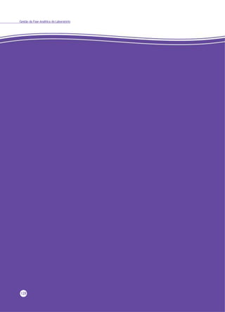 Gestão da Fase Analítica do Laboratório
128
 