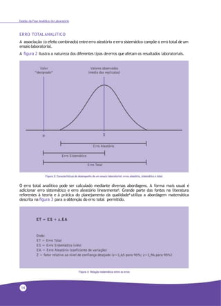 14
Gestão da Fase Analítica do Laboratório
ERRO TOTALANALíTICO
A associação (o efeito combinado) entre erro aleatório eerro sistemático compõe o erro total deum
ensaiolaboratorial.
A figura 2 ilustra a natureza dos diferentes tipos deerros queafetam os resultados laboratoriais.
O erro total analítico pode ser calculado mediante diversas abordagens. A forma mais usual é
adicionar erro sistemático e erro aleatório linearmente8
. Grande parte das fontes na literatura
referentes à teoria e à prática do planejamento da qualidade8
utiliza a abordagem matemática
descrita na figura 3 para a obtenção do erro total permitido.
 